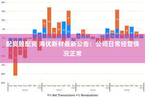 配资股配资 海优新材最新公告：公司日常经营情况正常