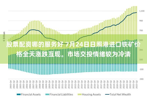 股票配资哪的服务好 7月24日日照港进口铁矿价格全天涨跌互现。市场交投情绪较为冷清