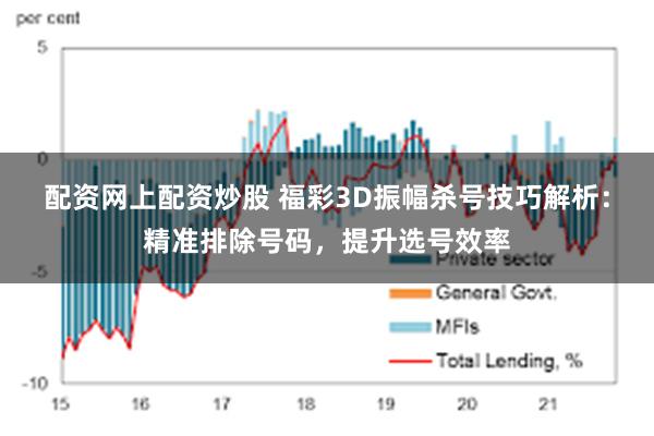 配资网上配资炒股 福彩3D振幅杀号技巧解析：精准排除号码，提升选号效率